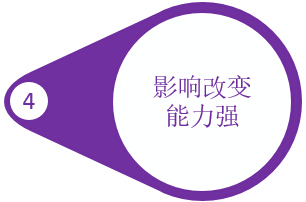 電梯框架廣告優(yōu)勢(shì)四