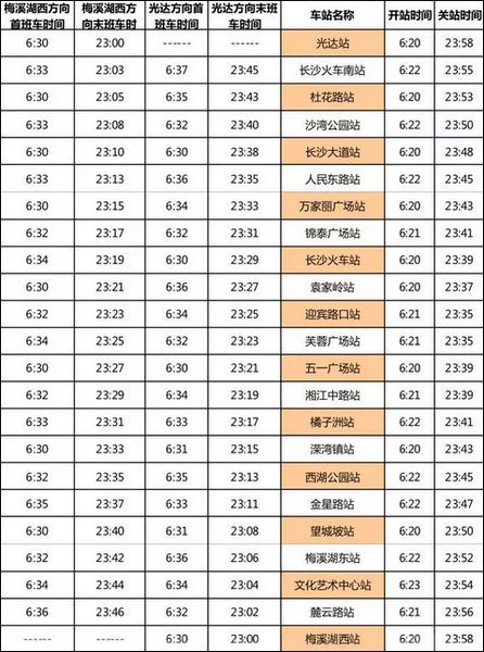 長沙地鐵2號線換乘及服務(wù)時(shí)間表