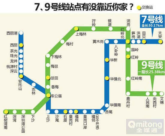 深圳地鐵7、9號(hào)線五大亮點(diǎn)揭秘