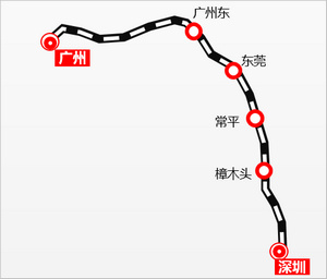 廣深線線路運(yùn)行圖