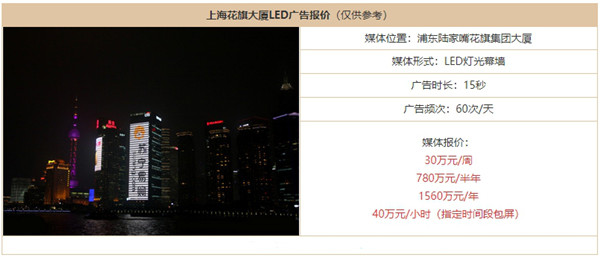 上?；ㄆ齑髲B廣告價(jià)格