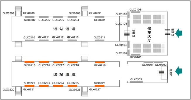 出站通道墻面燈箱位置圖