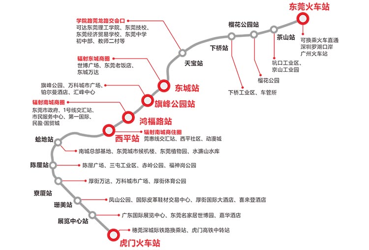 東莞地鐵廣告為什么值得廣告主投放？