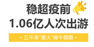 全國(guó)國(guó)內(nèi)出游1.06億人次！端午民航流量創(chuàng)歷史新高！